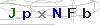 weryfikator