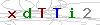 weryfikator