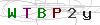 weryfikator